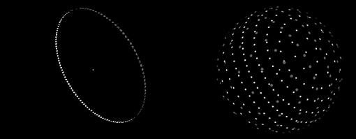 La esfera de Dyson