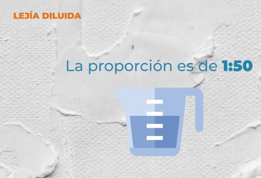 Cómo preparar lejía diluida para desinfectar en casa