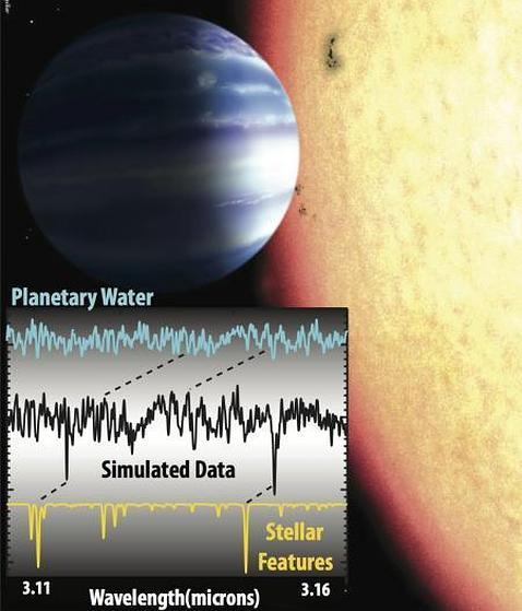 Detectan vapor de agua en la atmósfera de un «Júpiter caliente»
