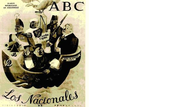 Cronología de la Guerra Civil española