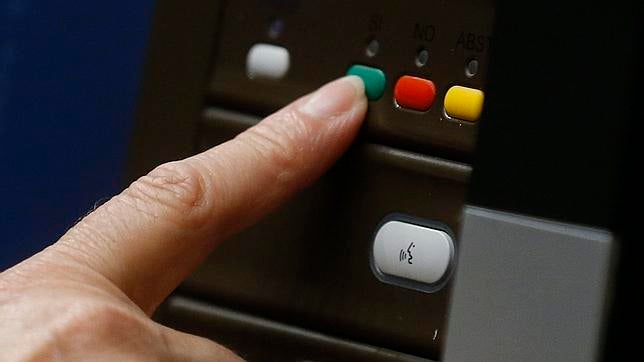 Los botones verde, rojo y amarillo para las votaciones en el Congreso