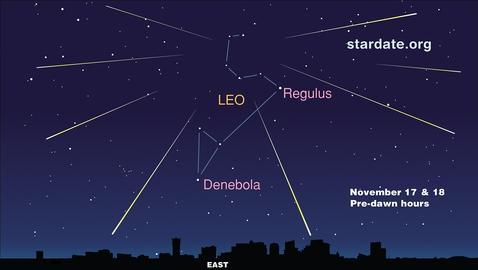 Las Leónidas caen sobre la Tierra: las claves para verlas esta noche