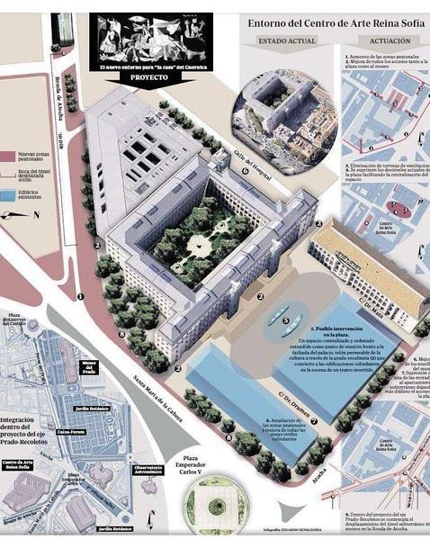 Un plan para recuperar el entorno del Reina Sofía