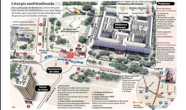 Todo listo en Madrid para la Misa de la Familia en la plaza de Colón