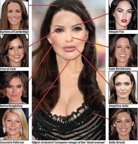 El Retrato Robot De La Mujer Mas Guapa Del Mundo