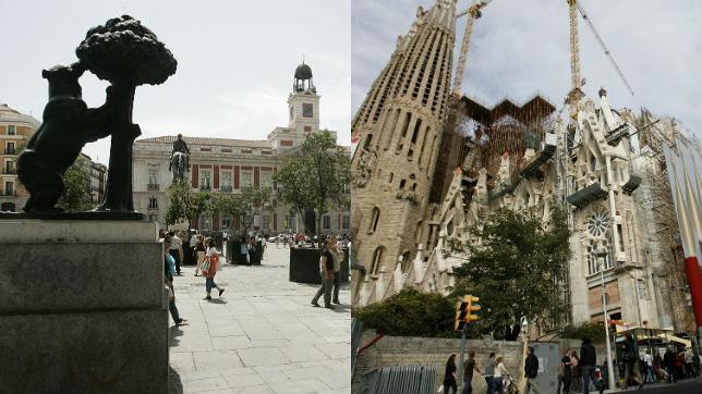 Barcelona y Madrid, las ciudades españolas con mejor reputación del mundo