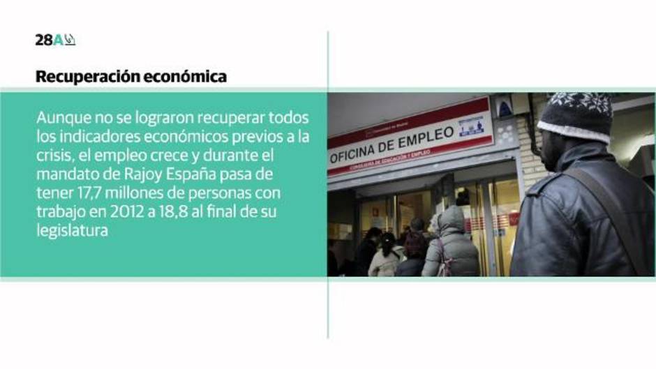 A Quien Beneficia La Ley D Hont