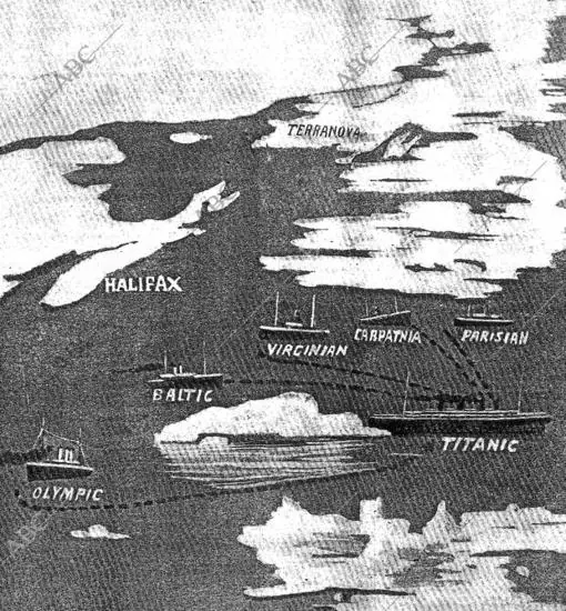 Gráfico que reproduce el accidente del Titanic