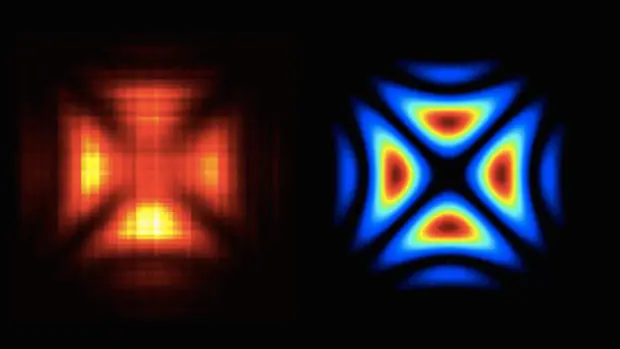 Logran la primera imagen de una partícula de luz