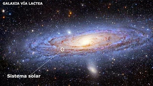 Una catastrófica colisión expulsará al Sistema Solar de nuestra ...