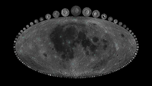 Los cráteres de impacto de la Luna revelan que el número de colisiones de asteroides se incrementó de forma dramática durante los últimos 300 millones de años. En la imagen, todos los cráteres de impacto de la Luna mayores de 10 km durante los últimos mil millones de años