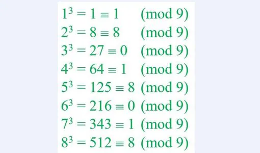 Solucionan El Diabolico Acertijo Matematico Que No Ha Podido Ser Resuelto En 64 Anos