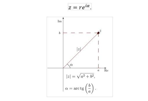 Representación geométrica de un número complejo