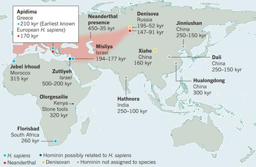 Algunos de los primeros fósiles clave de Homo sapiens y especies relacionadas en África y Eurasia