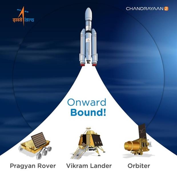 Misión Chandrayaan 2