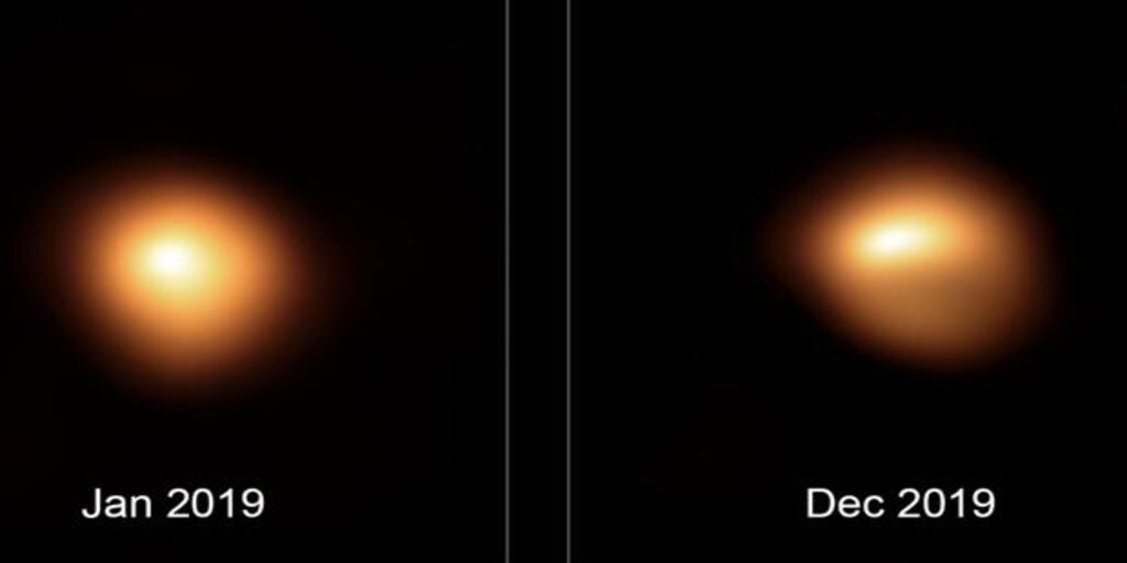 What Really Happens With Betelgeuse The Fluctuating Star About To Explode Archyde