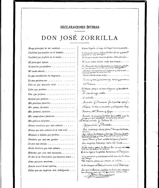 Las declaraciones íntimas de José Zorrilla antes de morir