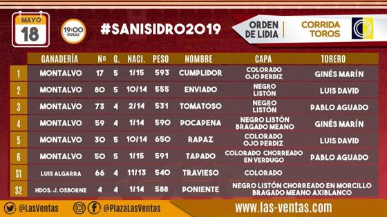 Orden de lidia