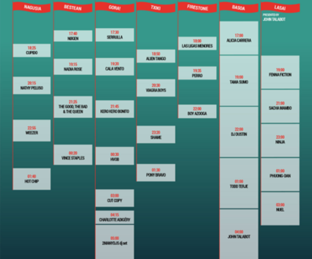 BBK Live 2019: horarios, escenarios y conciertos del sábado 13