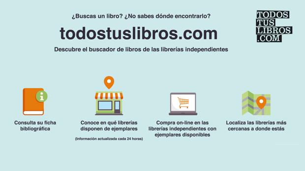 Las Librerias Estan Cerradas Pero Puedes Seguir Comprando Libros