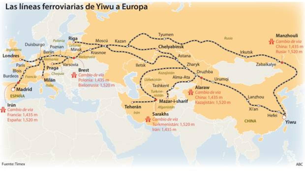 La nueva Ruta de la Seda discurre sobre raíles