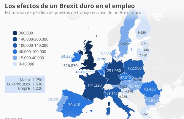 Empresas de pérdida de peso del reino unido