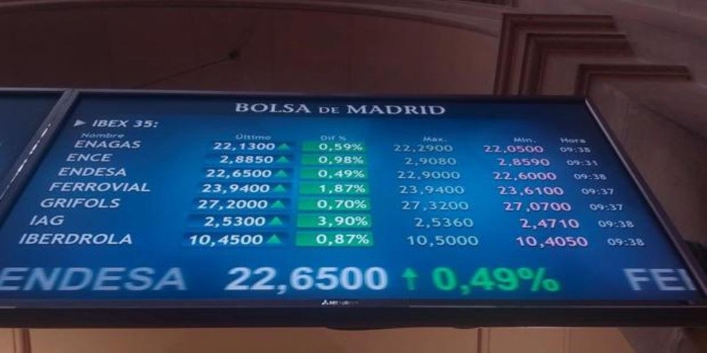 El Ibex 35 culmina su rally alcista y cierra con una subida del 3,75%