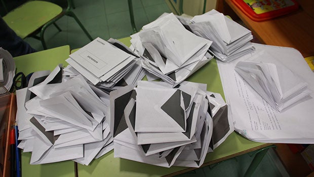 Resultados Elecciones Generales 2019 en Badajoz capital