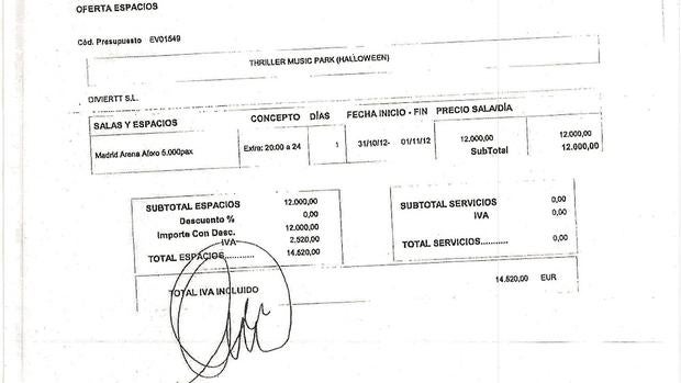 Los papeles que muestran el trato de favor