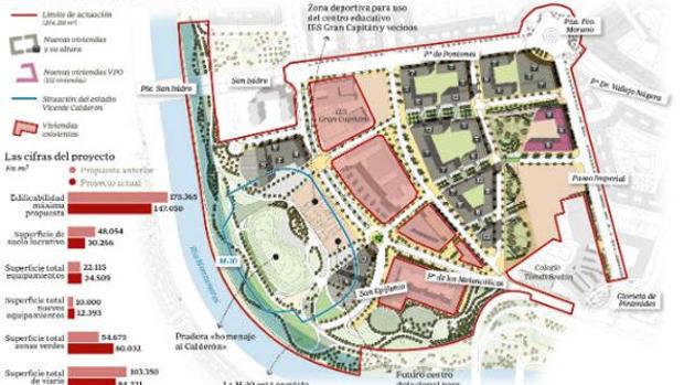 Plano del Plan Urbanístico Mahou-Calderón
