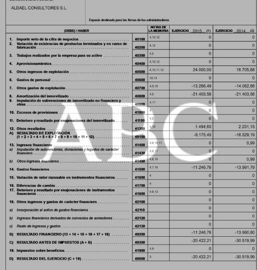 Ocurrió lo mismo en los ejercicios 2014 y 2015 REGISTRO MERCANTIL