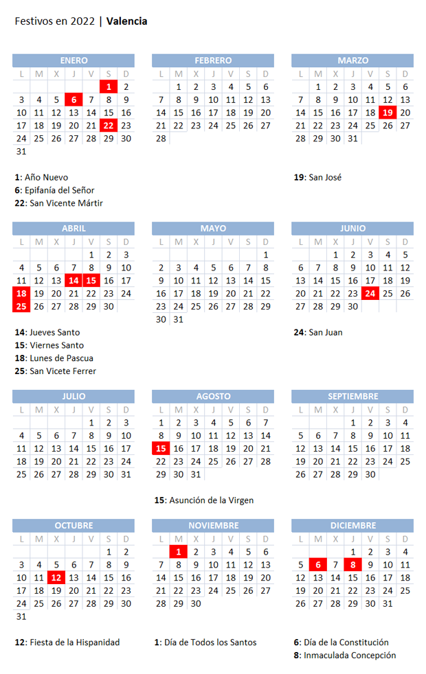 Calendario laboral 2022 en Valencia qué días son festivos en Fallas