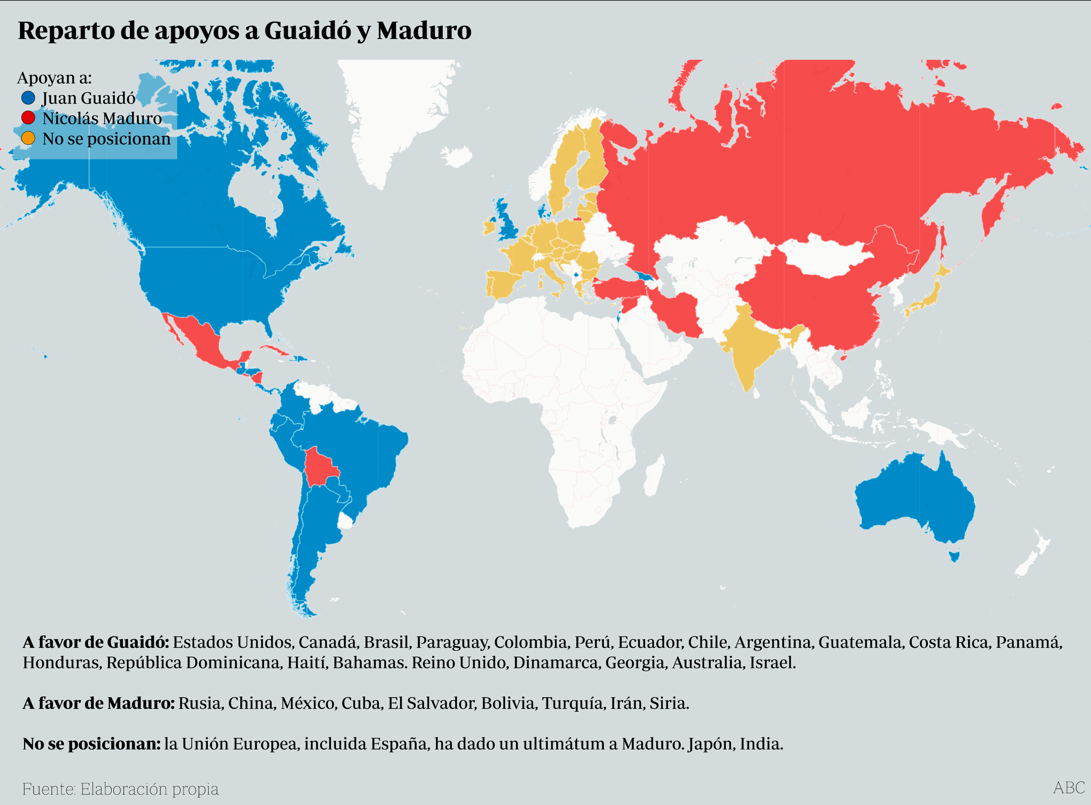 Países que apoyan a Guaidó o a Maduro