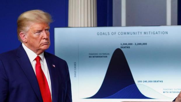 Trump recomienda a los estadounidenses taparse con bufandas para evitar contagios