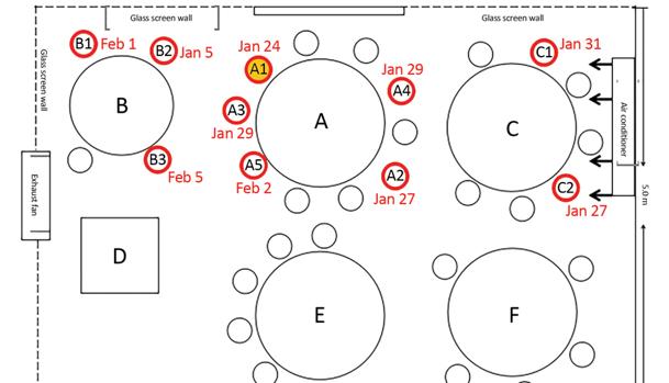 brote-coronavirus-restaurante-kVeD--620x349@abc.jpg
