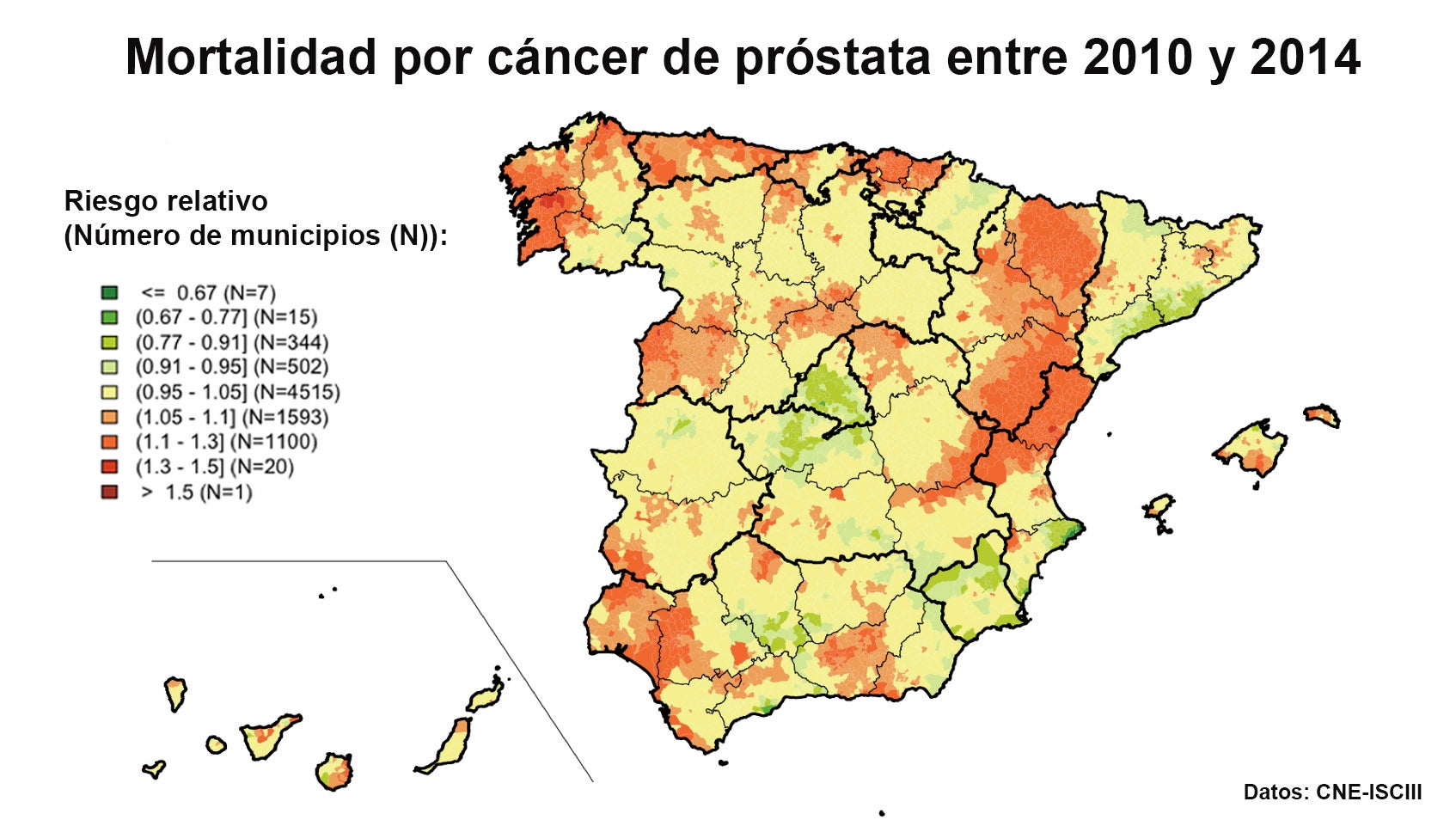 pronóstico cancer de próstata