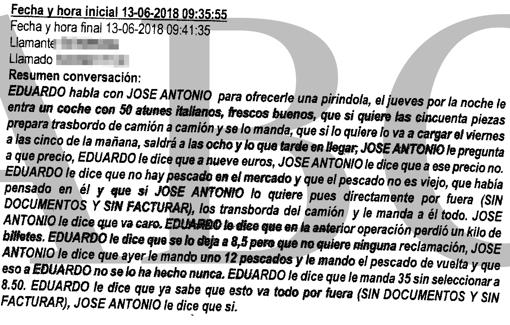 «Por fuera, sin documentos y sin facturar»