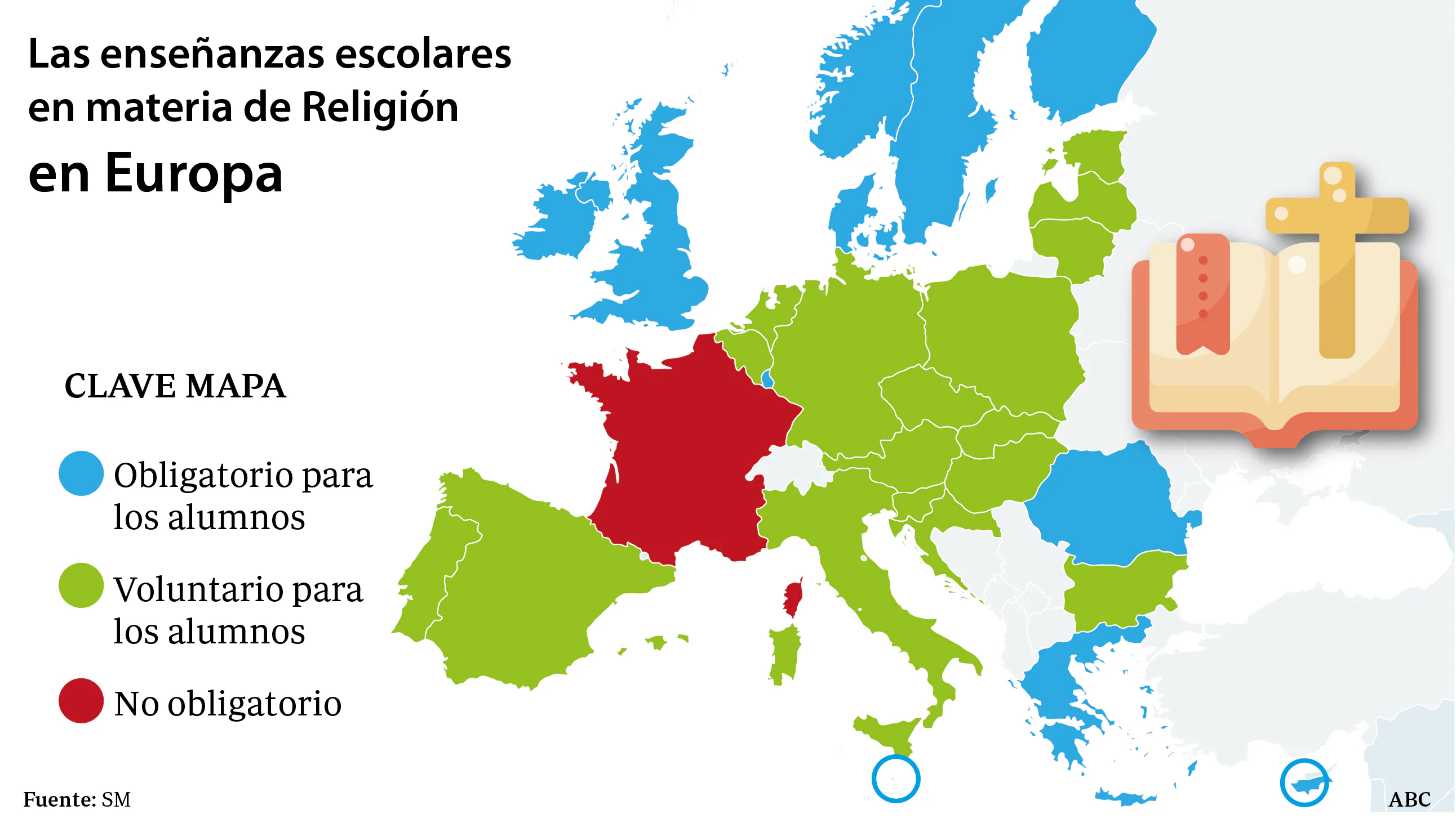 Europa Religion